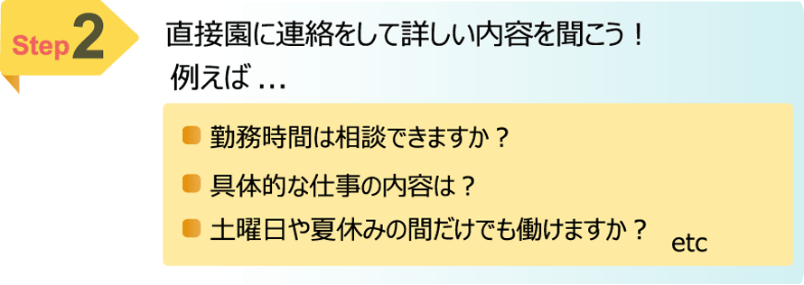 ＳＴＥＰ02：直接園に連絡をして詳しい内容を聞こう！