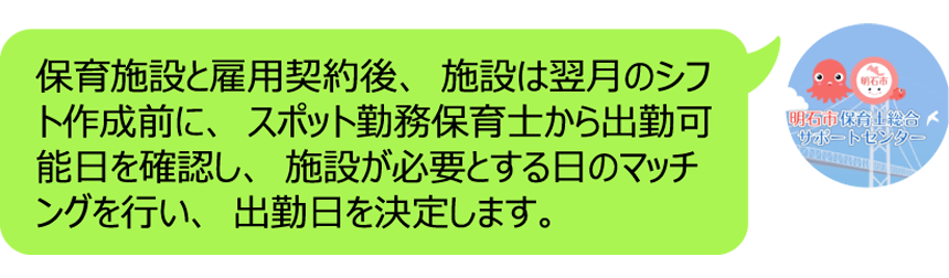 保育施設と雇用契約後、施設は翌月のシフト作成前に、スポット勤務保育士から出勤可能日を確認し、施設が必要とする日のマッチングを行い、出勤日を決定します。